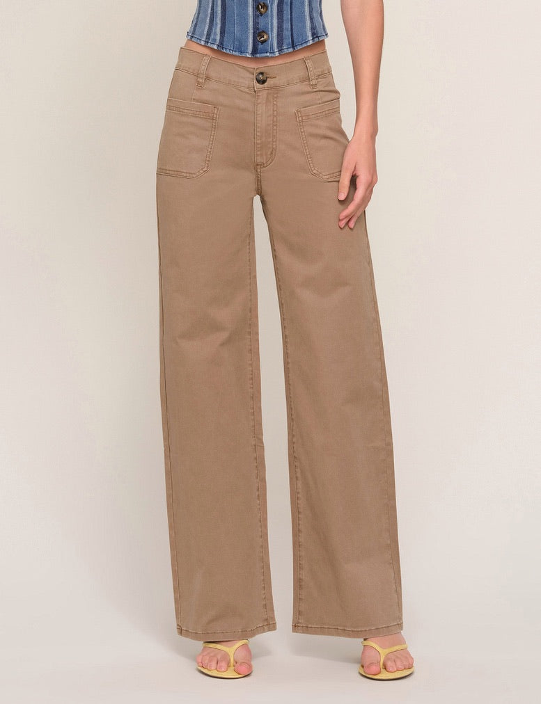 Milena Pant